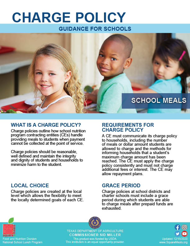 Resources for Child Nutrition Programs